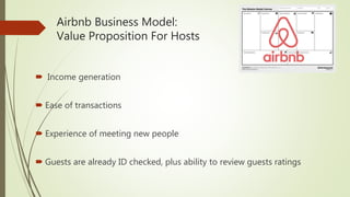 Airbnb Business Model:
Value Proposition For Hosts
 Income generation
 Ease of transactions
 Experience of meeting new people
 Guests are already ID checked, plus ability to review guests ratings
 