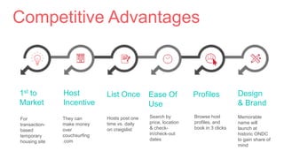 Competitive Advantages
1st to
Market
Host
Incentive
List Once Ease Of
Use
Profiles Design
& Brand
For
transaction-
based
temporary
housing site
They can
make money
over
couchsurfing
.com
Hosts post one
time vs. daily
on craigslist
Search by
price, location
& check-
in/check-out
dates
Browse host
profiles, and
book in 3 clicks
Memorable
name will
launch at
historic ONDC
to gain share of
mind
 