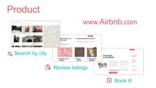 Product
Review listings
Book it!
Search by city
www.Airbnb.com
 