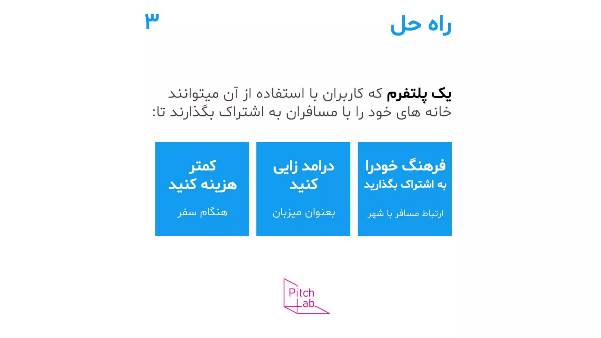 Airbnb Persian form | PPT