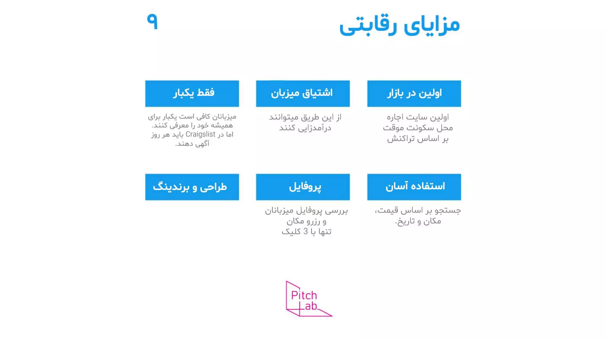 Airbnb Persian form | PPT