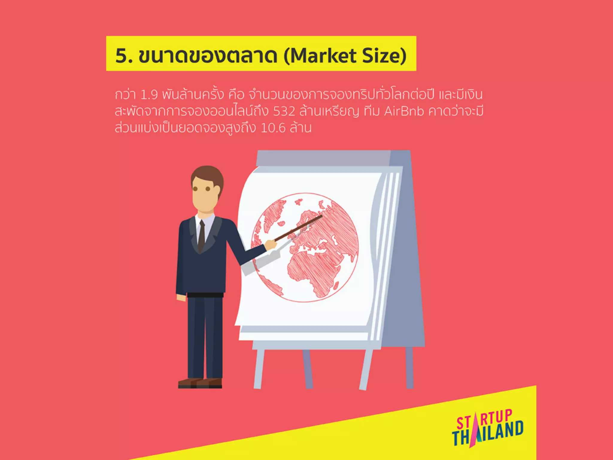 Airbnb Pitch Deck Case Study (in Thai)