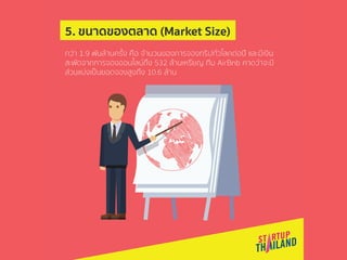 Airbnb Pitch Deck Case Study (in Thai)