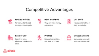 Competitive Advantages
First to market
For transaction based
temporary housing site
Host incentive
They can make money
over airbnb
List once
Hosts post one time vs
daily on craigslist
Ease of use
Search by price,
location & check-in/-out
dates
Profiles
Browse host profiles,
and book in 3 clicks
Design & brand
Memorable name will
launch at historic DNC
 