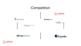 Competition
 