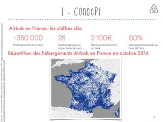I - Concept
Sources:LacommunautéAirbnbenrégionnouvelleAquitaine,URL<https://www.airbnbaction.com/wp-content/
uploads/2016/10/France_NouvelleAquitaine_20161026-VFINALE.pdf>
Airbnb en France, les chiffres clés
Répartition des hébergements Airbnb en France en octobre 2016
5
 