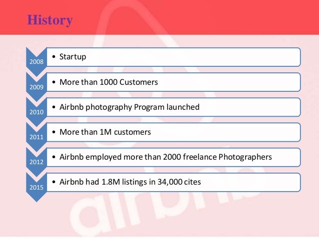 Airbnb case study pdf image