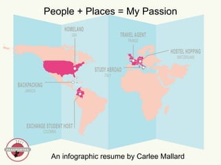An infographic resume by Carlee Mallard People + Places = My Passion 