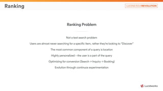 Ranking 
Ranking Components 
____________________________ 
Relevance 
Quality 
Bookability 
Personalization 
Desirability ...