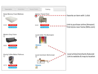 Favorite an item with 1 click
Link to purchase online (Amazon)
Find stores near home (Milo.com)
Local artists/merchants featured
Link to website & map to location
 