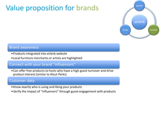 Value proposition for brands
airbnb
guests
brandshosts
Brand awareness
•Products integrated into airbnb website
•Local furniture merchants or artists are highlighted
Connect with your brand “influencers”
•Can offer free products to hosts who have a high guest turnover and drive
product interest (similar to Klout Perks)
Customer data
•Know exactly who is using and liking your products
•Verify the impact of “influencers” through guest engagement with products
 