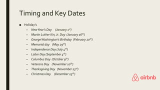 Timing and Key Dates
■ Holiday’s
– NewYear’s Day (January 1st)
– Martin Luther Kin,Jr. Day (January 16th)
– GeorgeWashington's Birthday (February 20th)
– Memorial day (May 29th)
– Independence Day (July 4th)
– Labor Day (September 4th)
– Columbus Day (October 9th)
– Veterans Day (November 10th)
– Thanksgiving Day (November 23rd)
– Christmas Day (December 25th)
 