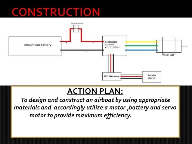 Airboat airboat wiring diagram 