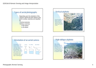 GEOG3610 Remote Sensing and Image Interpretation




               Types of aerial photographs                                                              Vertical airphoto
                           Depending upon the orientation of the
                           camera’s optical axis with respect to the
                           earth’s surface, airphotos are classified                                   Vertical airphoto of
                           as:                                                                         Maipo wetland of
                             Vertical airphotos                                                        Hong Kong and
                                                                                                       adjacent Shenzhen
                             Oblique airphotos                                                         urban built-up area
                                  High-oblique                                                         (1997)

                                  Low-oblique


                                                                                                 13                             15




               Orientation of an aerial camera                                                          High-oblique airphoto

              Orientation of an        Vertical     Low oblique   High oblique
                                                                                                      High-oblique
              aerial camera for                                                                       airphoto (horizon
                                       Film plane
              vertical, low-oblique,                     Lens                                         included) of Yuen
              and high-oblique                                      Op
                                                                         tic
                                                                                                      Long and rural area
                                                                             al
              photography. Also
                                                                                ax
                                                                                  is                  of Hong Kong, by
              shown is the shape                                                                      Lands Department
              and relative size of                                                     Horizon
                                                                                       line
                                                                                                      of HKSAR (1999).
              the ground area
              associated with each
              type of photograph.

                                                                                                 14                             16




Photographic Remote Sensing                                                                                                          4
 