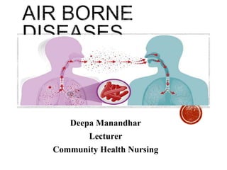 Deepa Manandhar
Lecturer
Community Health Nursing
 