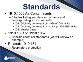 Airborne Chemical Exposure and OSHA Compliance | PPTX