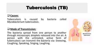 Tuberculosis (TB)
 Causes:
Tuberculosis is caused by bacteria called
Mycobacterium tuberculosis.
 Mode of Transmission:
The bacteria spread from one person to another
through microscopic droplets released into the air. A
person with the untreated, active form of
tuberculosis can transmit the bacteria via: Sneezing,
Coughing, Speaking, Singing, Laughing.
Mycobacterium
tuberculosis
 