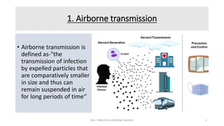1. Airborne transmission
• Airborne transmission is
defined as-"the
transmission of infection
by expelled particles that
are comparatively smaller
in size and thus can
remain suspended in air
for long periods of time‘’
GEN. PRINCIPLES-AIRBORNE DISEASES 5
 