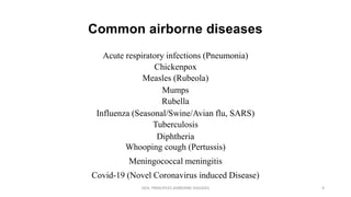 Common airborne diseases
Acute respiratory infections (Pneumonia)
Chickenpox
Measles (Rubeola)
Mumps
Rubella
Influenza (Seasonal/Swine/Avian flu, SARS)
Tuberculosis
Diphtheria
Whooping cough (Pertussis)
Meningococcal meningitis
Covid-19 (Novel Coronavirus induced Disease)
GEN. PRINCIPLES-AIRBORNE DISEASES 9
 