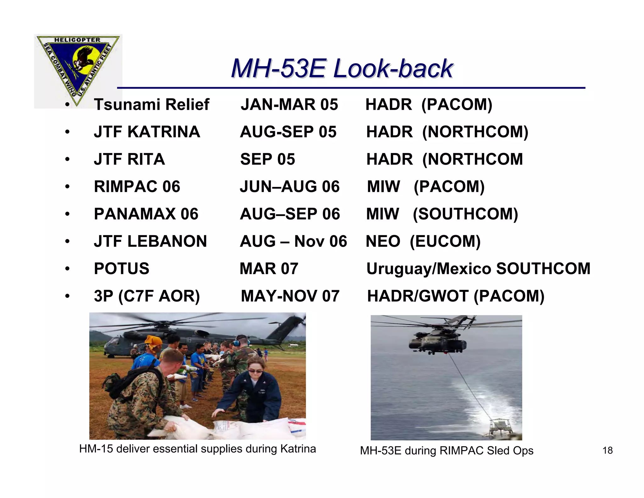 MH-53E Look-back
•     Tsunami Relief                JAN-MAR 05        HADR (PACOM)
•     JTF KATRINA                  AUG-SEP 05          HADR (NORTHCOM)
•     JTF RITA                     SEP 05              HADR (NORTHCOM
•     RIMPAC 06                    JUN–AUG 06          MIW (PACOM)
•     PANAMAX 06                   AUG–SEP 06         MIW (SOUTHCOM)
•     JTF LEBANON                  AUG – Nov 06       NEO (EUCOM)
•     POTUS                        MAR 07              Uruguay/Mexico SOUTHCOM
•     3P (C7F AOR)                  MAY-NOV 07         HADR/GWOT (PACOM)




    HM-15 deliver essential supplies during Katrina   MH-53E during RIMPAC Sled Ops   18
 