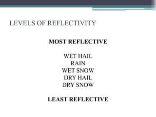 LEVELS OF REFLECTIVITY
MOST REFLECTIVE
WET HAIL
RAIN
WET SNOW
DRY HAIL
DRY SNOW
LEAST REFLECTIVE

 