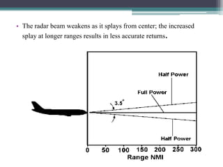 • The radar beam weakens as it splays from center; the increased
splay at longer ranges results in less accurate returns.

 