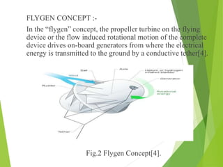 Airborne wind energy system ppt | PPTX