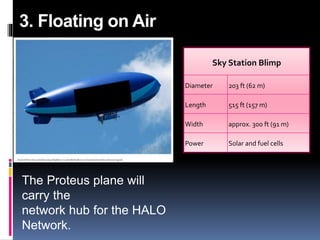 3. Floating on Air 
The Proteus plane will 
carry the 
network hub for the HALO 
Network. 
Sky Station Blimp 
Diameter 203 ft (62 m) 
Length 515 ft (157 m) 
Width approx. 300 ft (91 m) 
Power Solar and fuel cells 
 