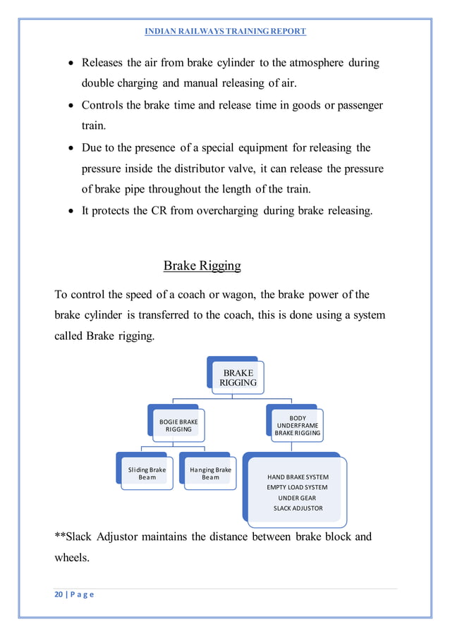 Air brake system in boxnhl wagon ,indian railways PDF