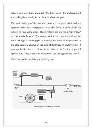 Air brake system of locomotive | PDF