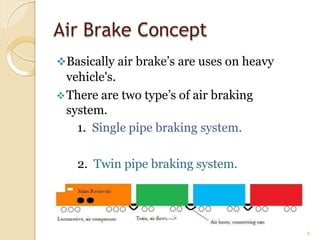 Air Brake Concept
Basically air brake’s are uses on heavy
vehicle's.
There are two type’s of air braking
system.
1. Single pipe braking system.
2. Twin pipe braking system.
4
 