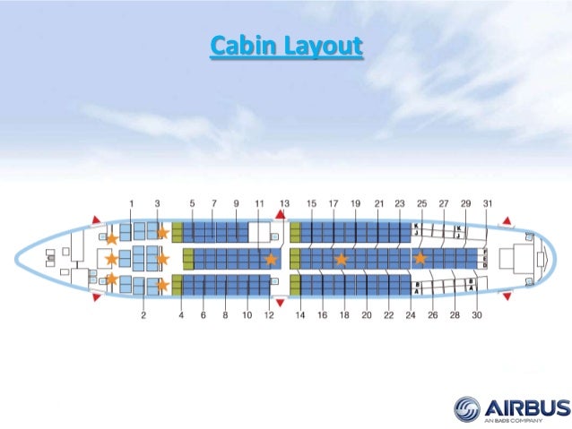 ppt-airbus-frankfinn-aluva