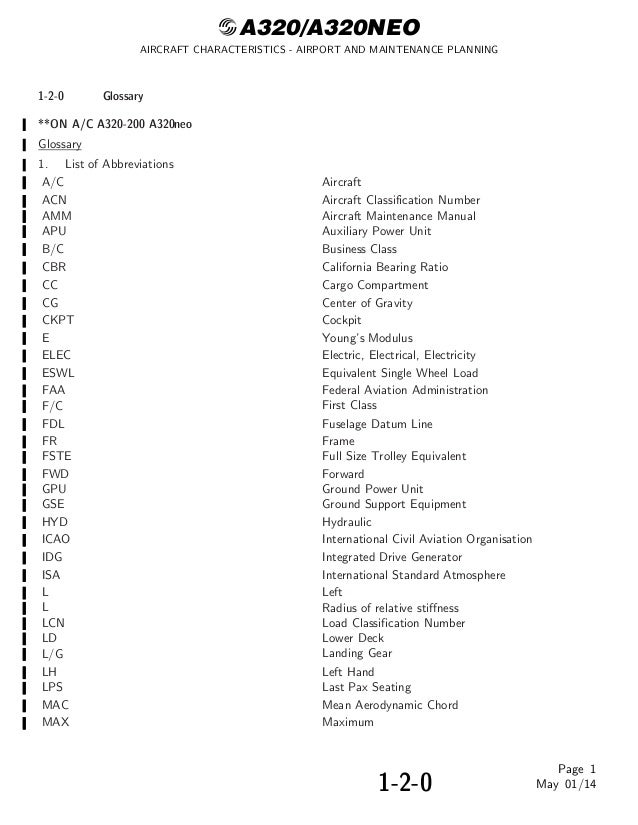 Aircraft intelligence overview