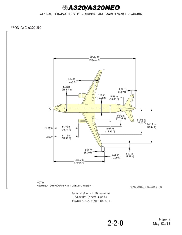 AIRCRAFT CHARACTERISTICS AIRPORT AND MAINTENANCE PLANNING Airbus A320