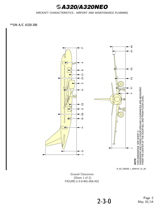 AIRCRAFT CHARACTERISTICS AIRPORT AND MAINTENANCE PLANNING Airbus A320