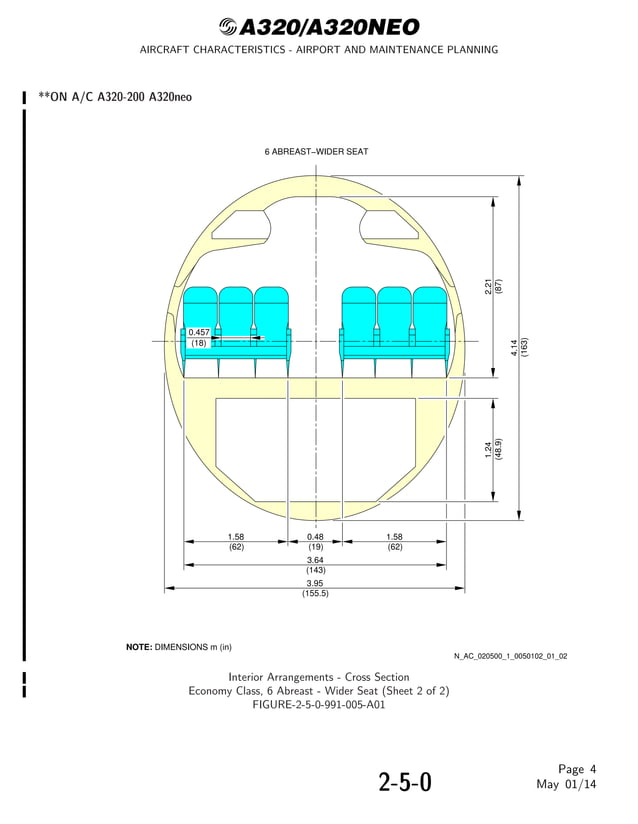 AIRCRAFT CHARACTERISTICS AIRPORT AND MAINTENANCE PLANNING Airbus A320