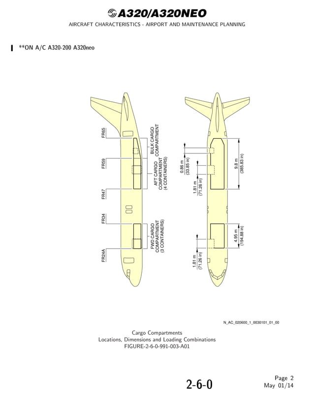 AIRCRAFT CHARACTERISTICS AIRPORT AND MAINTENANCE PLANNING Airbus A320