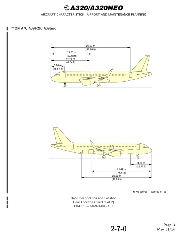 AIRCRAFT CHARACTERISTICS AIRPORT AND MAINTENANCE PLANNING Airbus A320