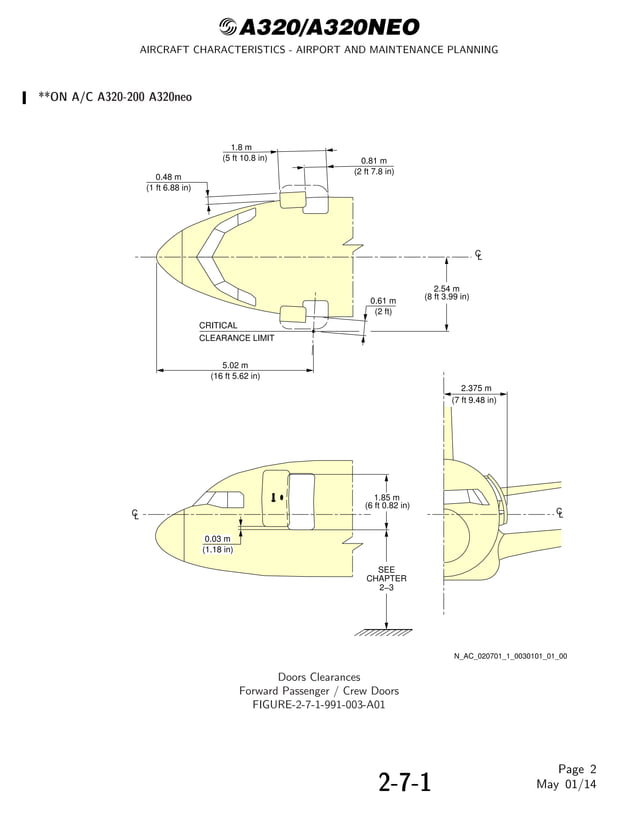 AIRCRAFT CHARACTERISTICS AIRPORT AND MAINTENANCE PLANNING Airbus A320