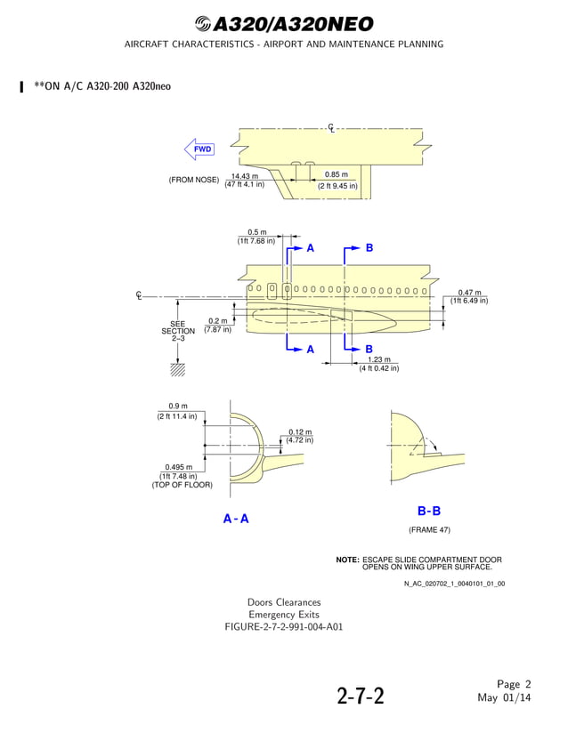 AIRCRAFT CHARACTERISTICS AIRPORT AND MAINTENANCE PLANNING Airbus A320