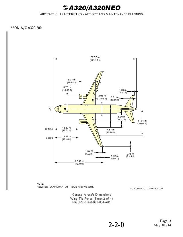 AIRCRAFT CHARACTERISTICS AIRPORT AND MAINTENANCE PLANNING Airbus A32…