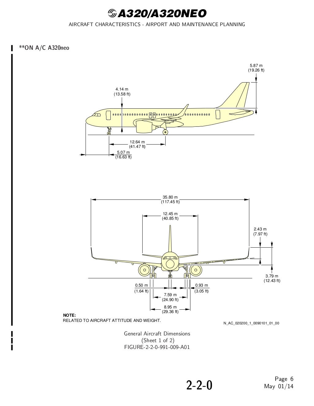 AIRCRAFT CHARACTERISTICS AIRPORT AND MAINTENANCE PLANNING Airbus A32…