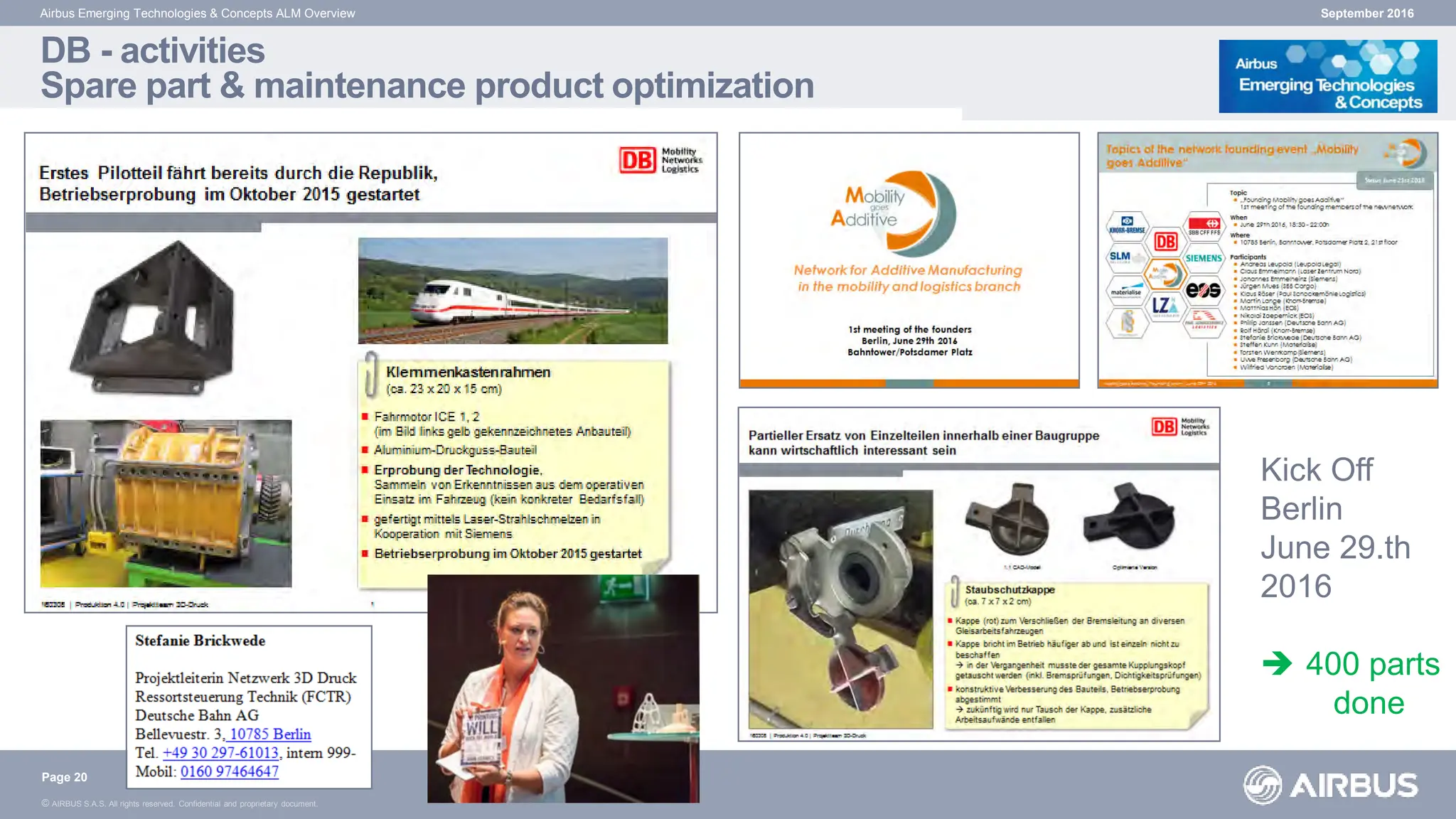 © AIRBUS S.A.S. All rights reserved. Confidential and proprietary document.
DB - activities
Spare part & maintenance product optimization
September 2016
Airbus Emerging Technologies & Concepts ALM Overview
Page 20
Kick Off
Berlin
June 29.th
2016
 400 parts
done
 
