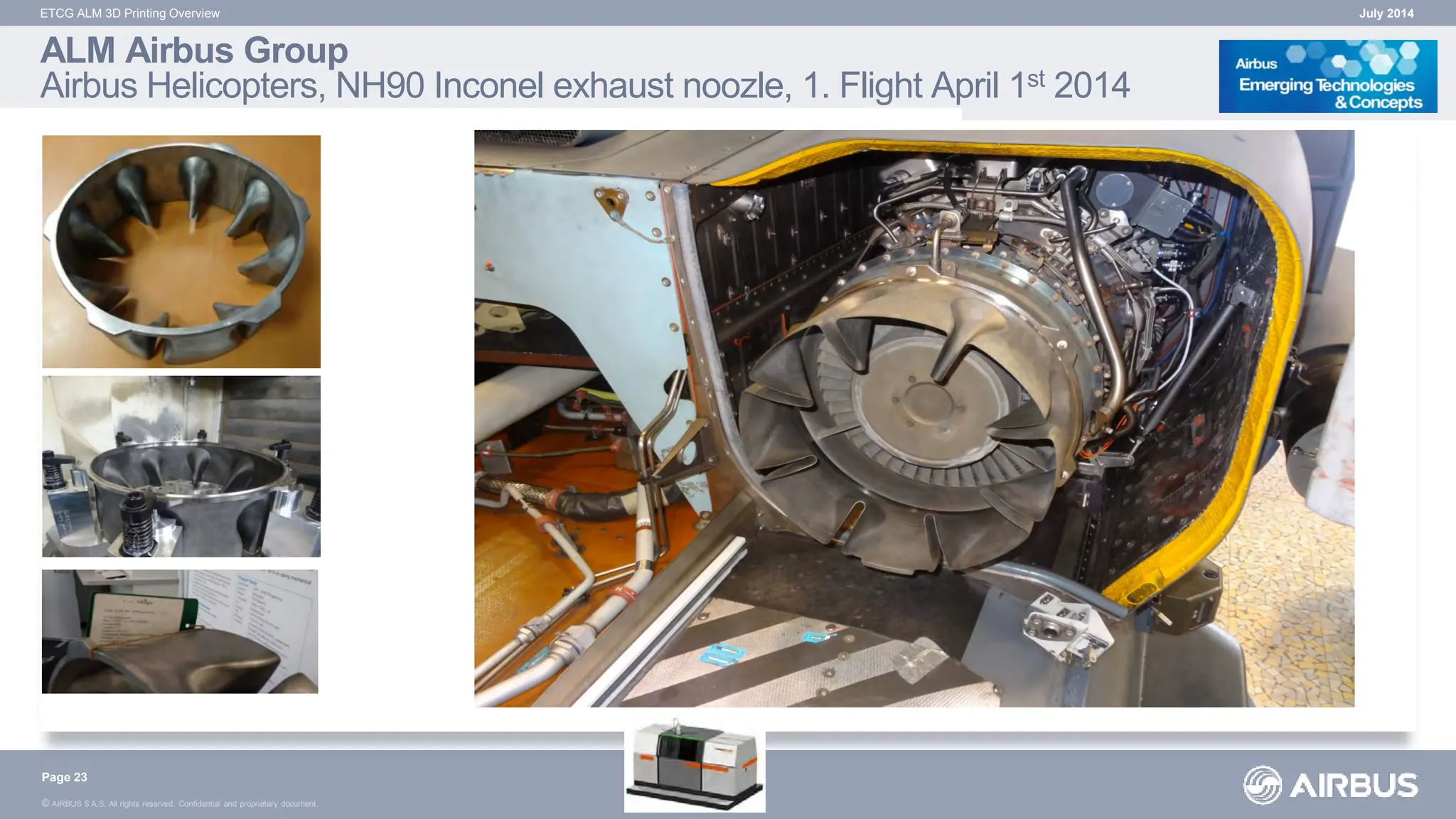 © AIRBUS S.A.S. All rights reserved. Confidential and proprietary document.
ALM Airbus Group
Airbus Helicopters, NH90 Inconel exhaust noozle, 1. Flight April 1st 2014
July 2014
ETCG ALM 3D Printing Overview
Page 23
 