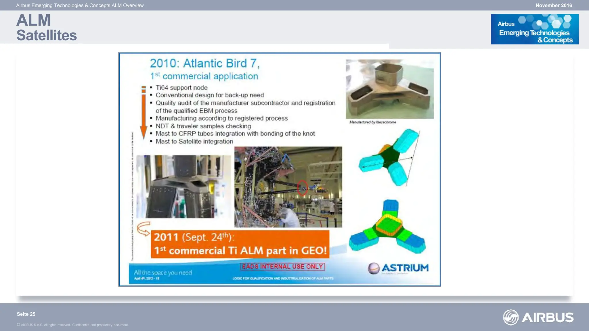 © AIRBUS S.A.S. All rights reserved. Confidential and proprietary document.
ALM
Satellites
Airbus Emerging Technologies & Concepts ALM Overview November 2016
Seite 25
 