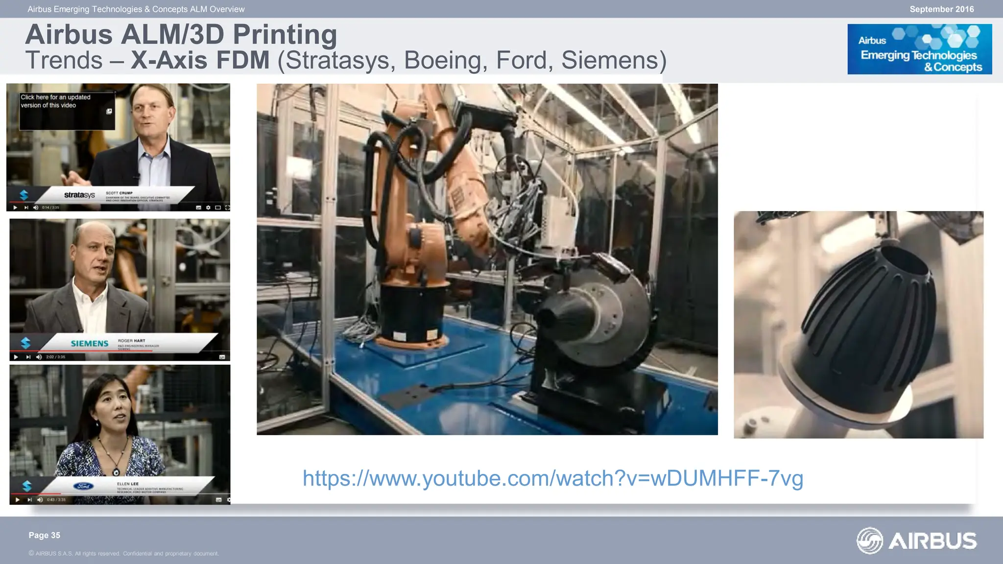© AIRBUS S.A.S. All rights reserved. Confidential and proprietary document.
September 2016
Airbus Emerging Technologies & Concepts ALM Overview
Airbus ALM/3D Printing
Trends – X-Axis FDM (Stratasys, Boeing, Ford, Siemens)
Page 35
https://www.youtube.com/watch?v=wDUMHFF-7vg
 
