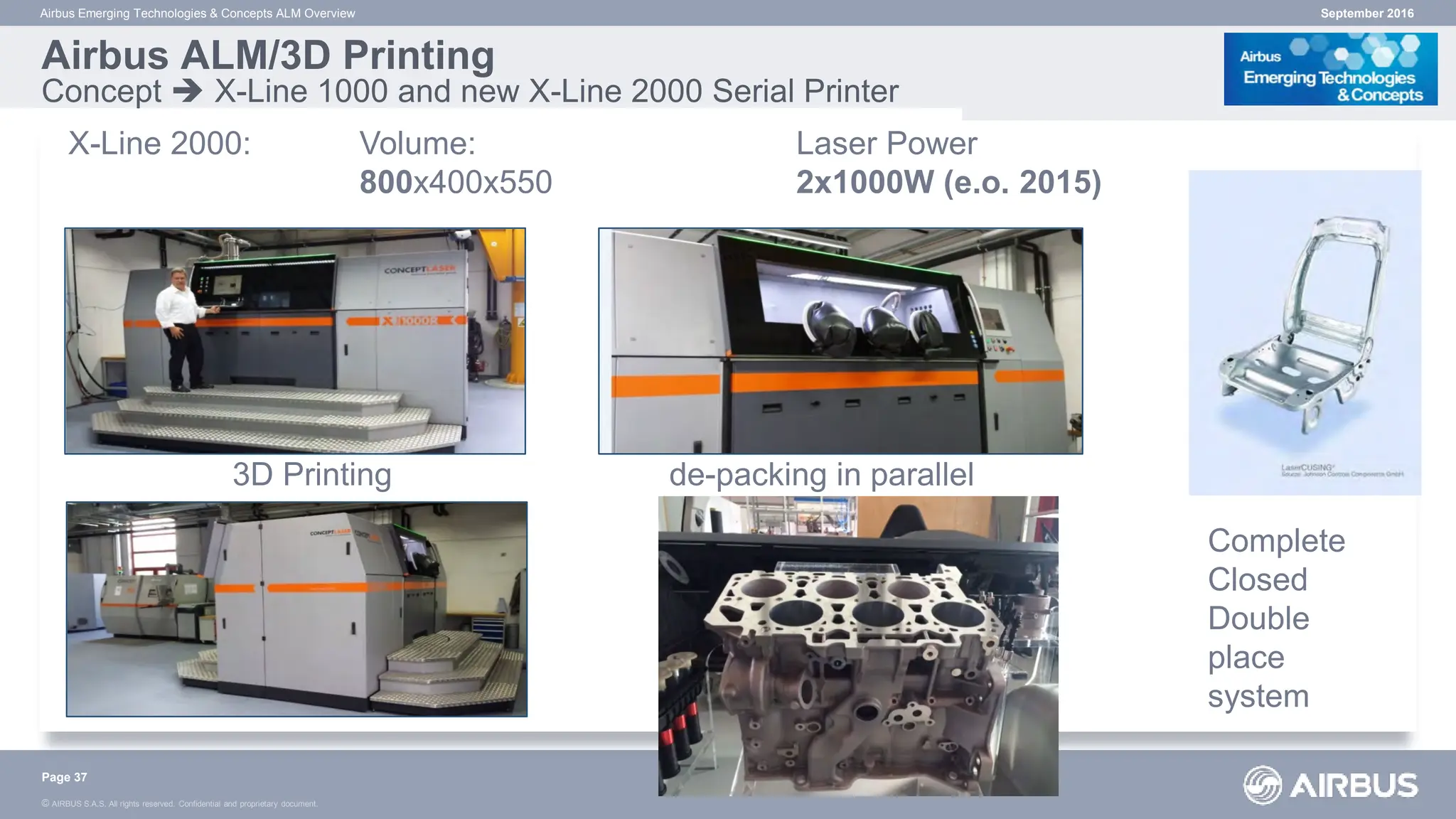 © AIRBUS S.A.S. All rights reserved. Confidential and proprietary document.
September 2016
Airbus Emerging Technologies & Concepts ALM Overview
Airbus ALM/3D Printing
Concept  X-Line 1000 and new X-Line 2000 Serial Printer
X-Line 2000: Volume: Laser Power
800x400x550 2x1000W (e.o. 2015)
Page 37
Complete
Closed
Double
place
system
3D Printing de-packing in parallel
 