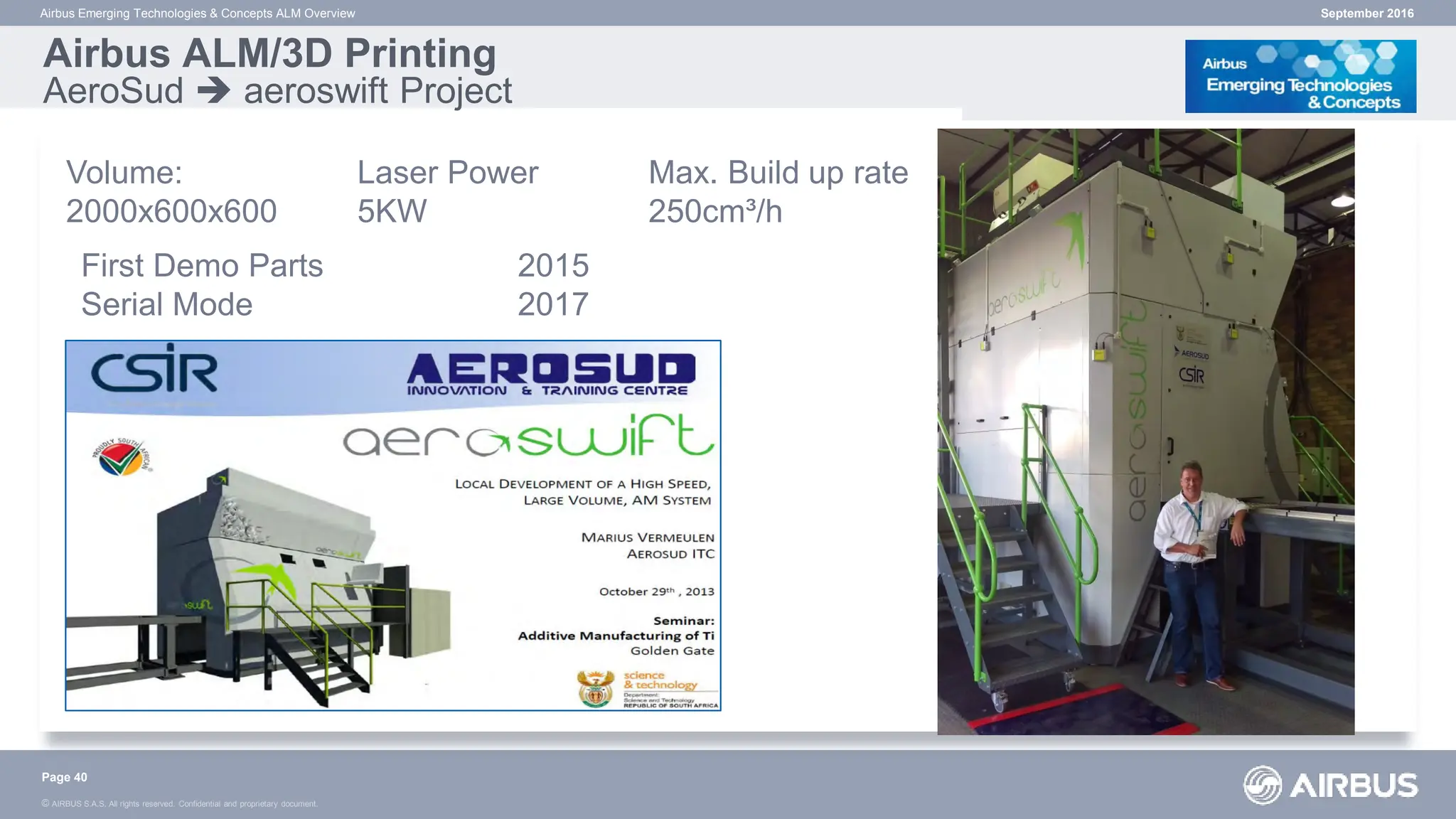 © AIRBUS S.A.S. All rights reserved. Confidential and proprietary document.
September 2016
Airbus Emerging Technologies & Concepts ALM Overview
Airbus ALM/3D Printing
AeroSud  aeroswift Project
Volume: Laser Power Max. Build up rate
2000x600x600 5KW 250cm³/h
First Demo Parts 2015
Serial Mode 2017  2013:
Page 40
 