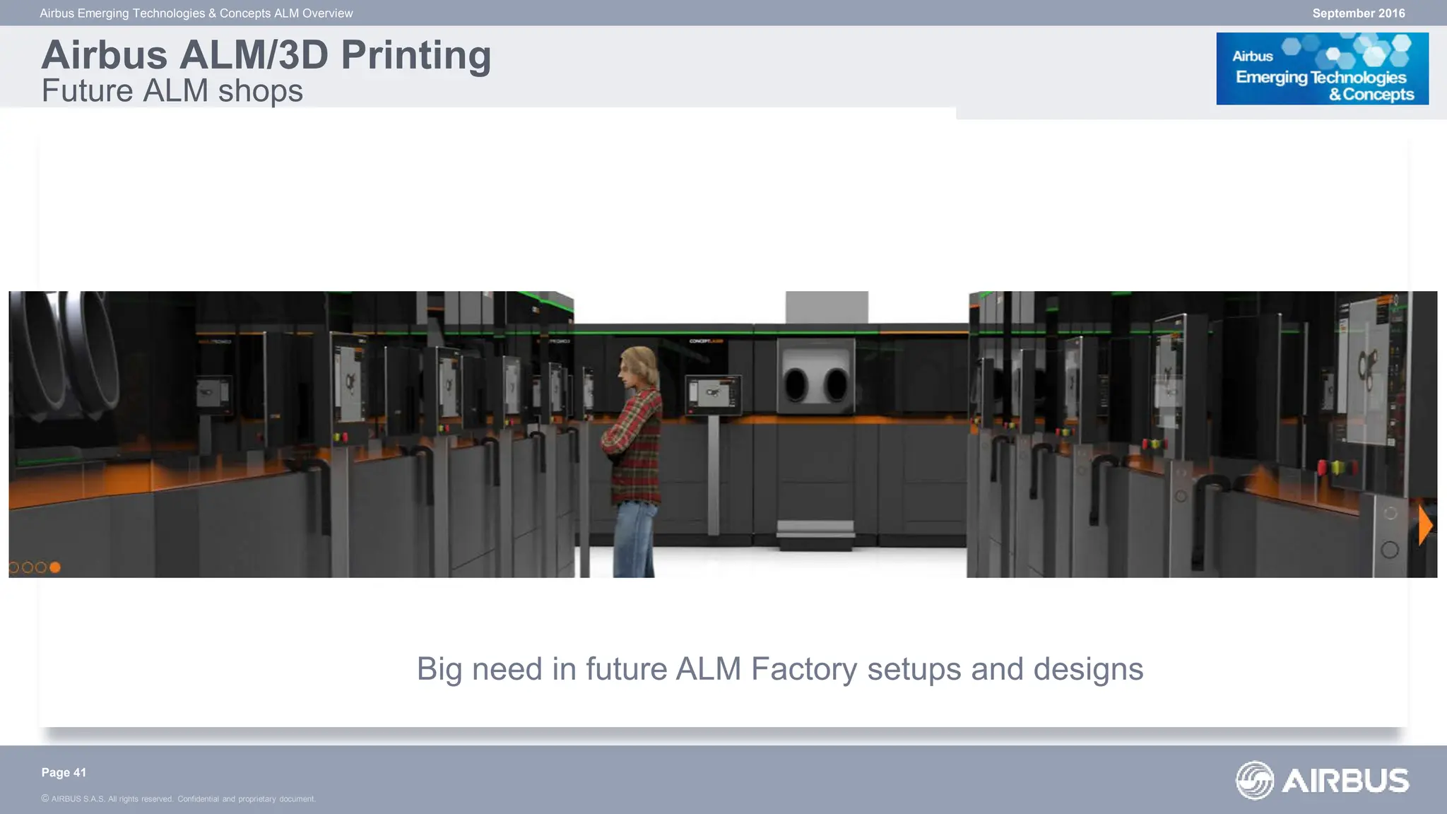 © AIRBUS S.A.S. All rights reserved. Confidential and proprietary document.
September 2016
Airbus Emerging Technologies & Concepts ALM Overview
Airbus ALM/3D Printing
Future ALM shops
Page 41
Big need in future ALM Factory setups and designs
 