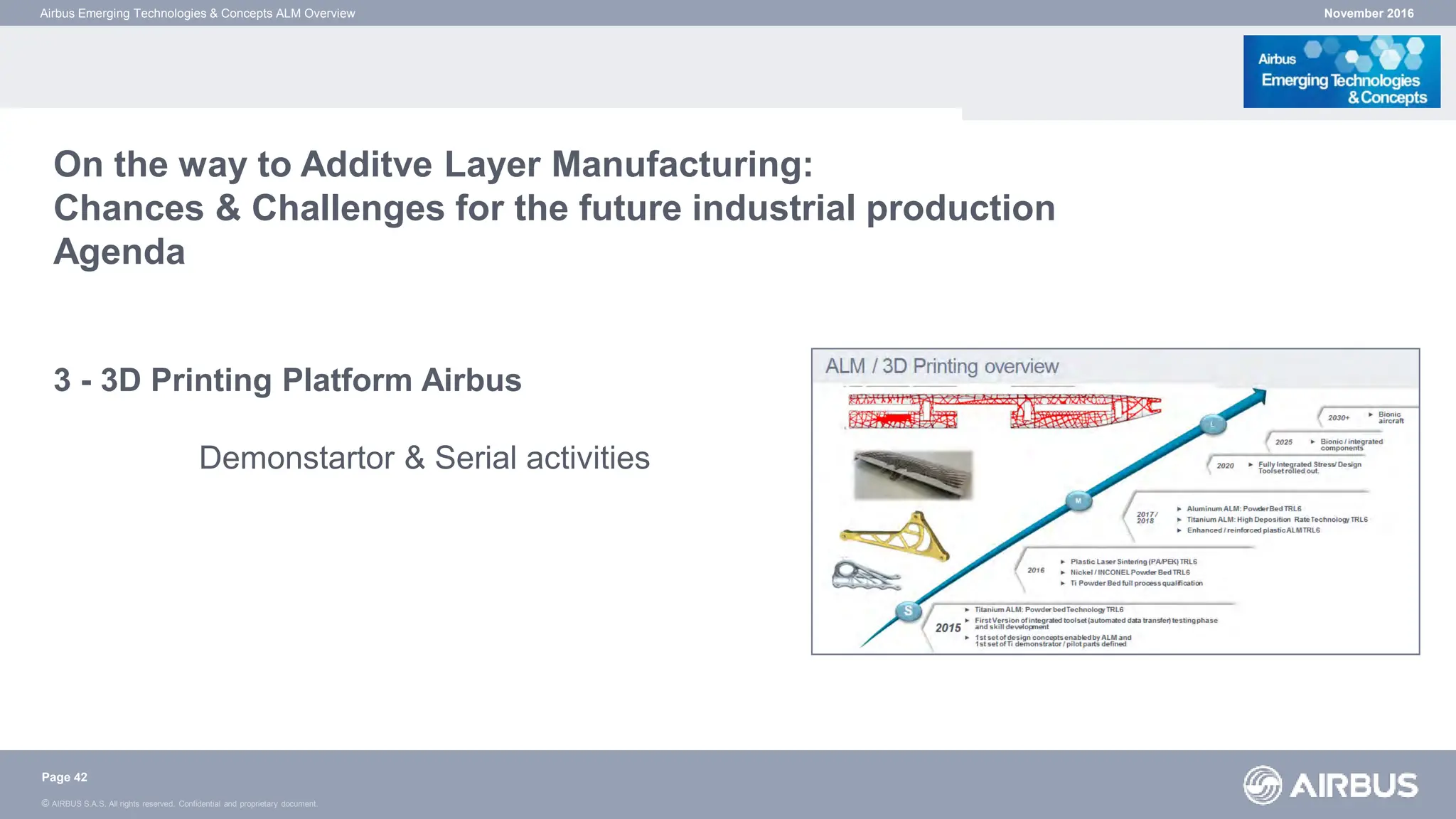 © AIRBUS S.A.S. All rights reserved. Confidential and proprietary document.
November 2016
Airbus Emerging Technologies & Concepts ALM Overview
On the way to Additve Layer Manufacturing:
Chances & Challenges for the future industrial production
Agenda
3 - 3D Printing Platform Airbus
Demonstartor & Serial activities
Page 42
 